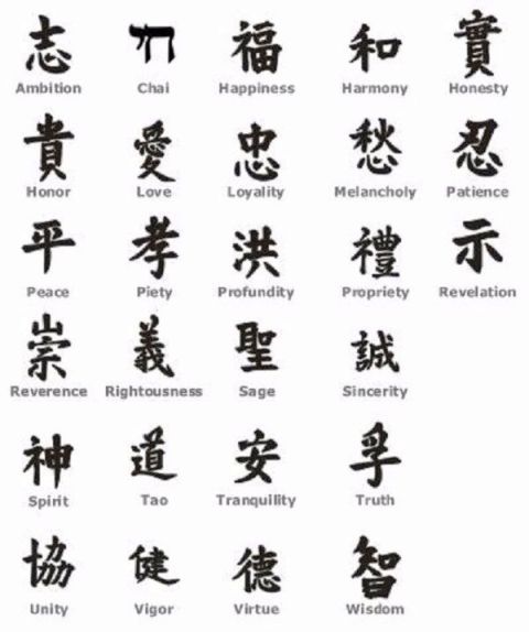 tattoo letters in chinese