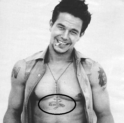 Mark Wahlberg’s 5 Tattoos & Their Meanings