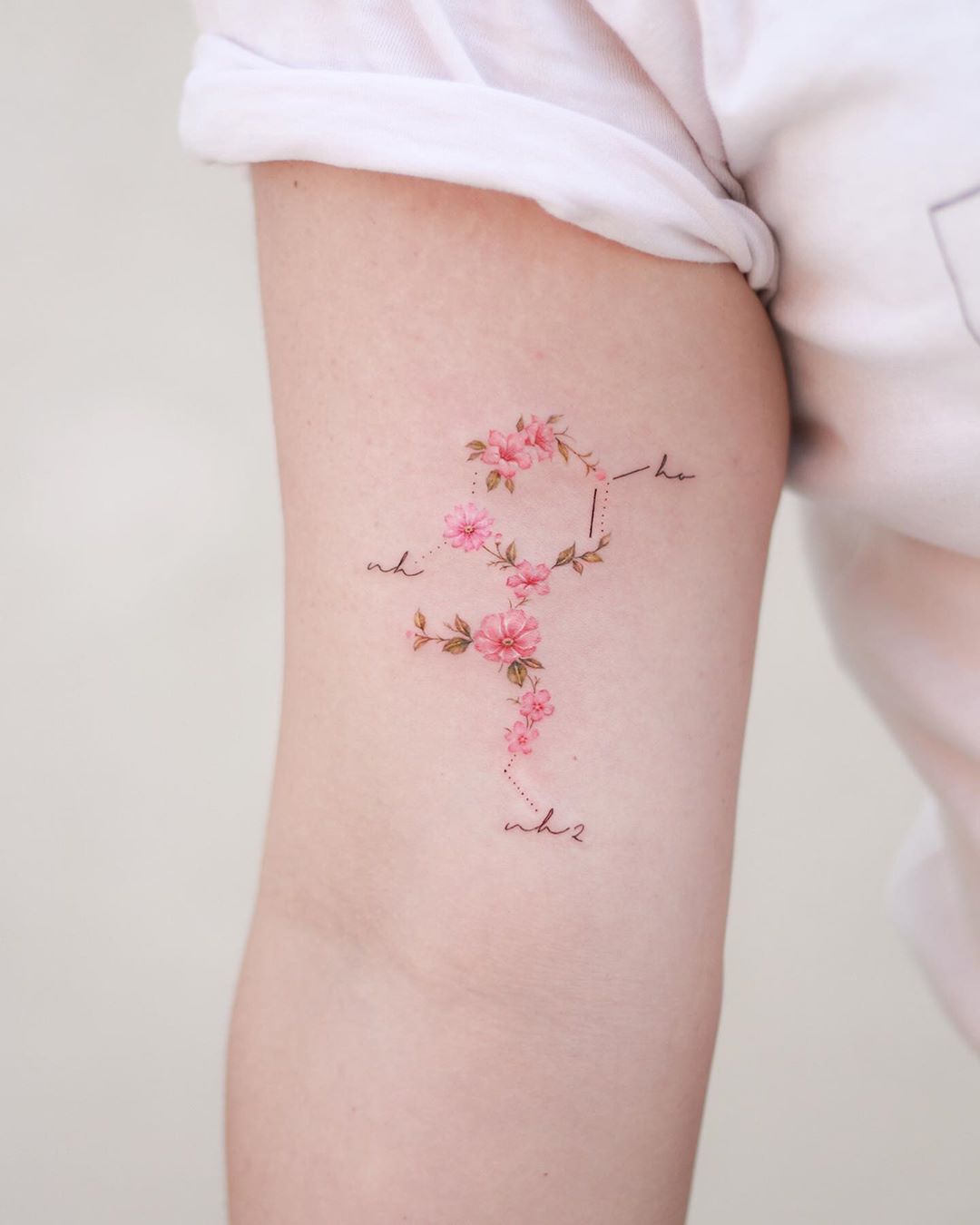 Small Serotonin Molecule Tattoo