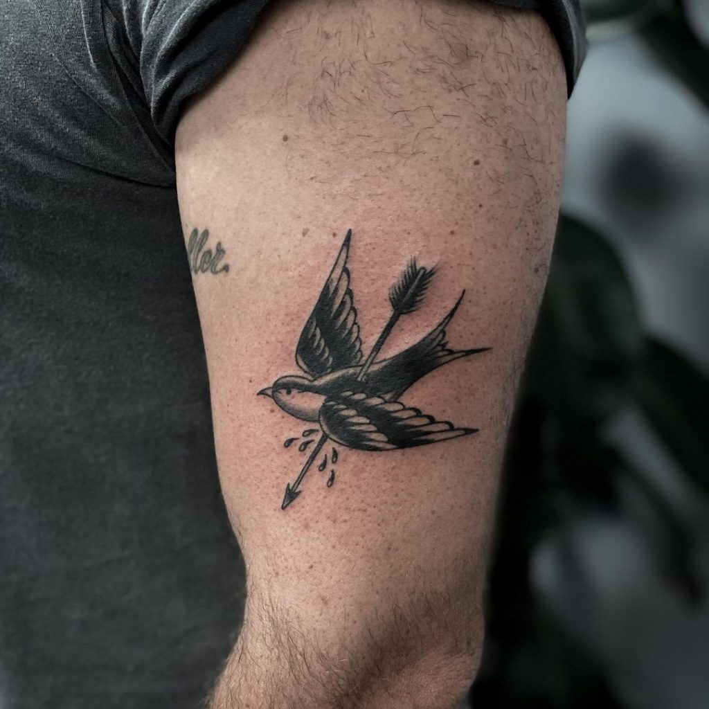 Top 10 Tattoo Artists in Perth Body Art Guru