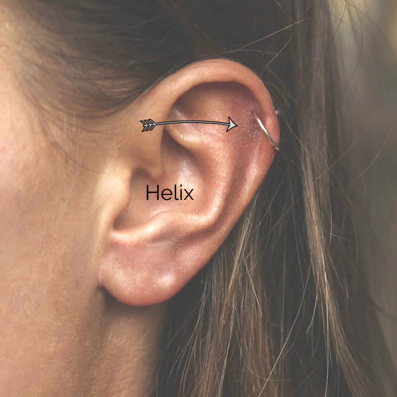 meer sessie Eigenwijs A Complete Guide to Helix Piercing - Body Art Guru